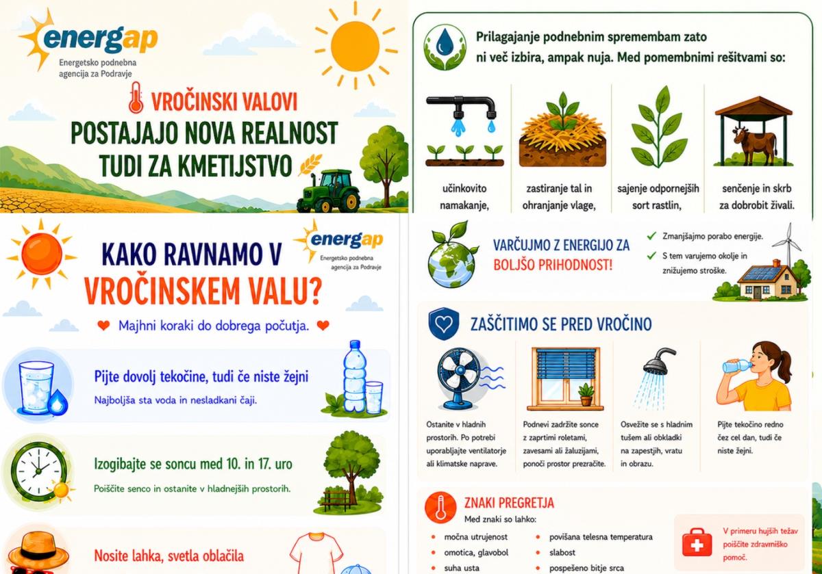 KAKO RAVNAMO V VROČINSKEM VALU